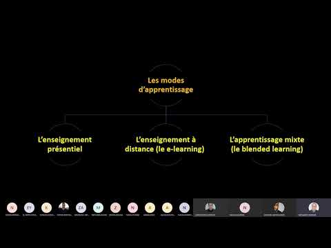 Vidéo: Quelle est la limitation de la conception du traitement en alternance?