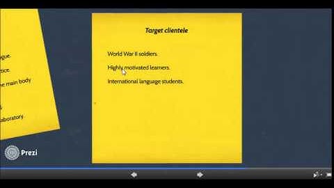 The Audio-Lingual Method