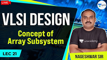 Concept of Array Sub-system | L - 21 | VLSI Design | GATE/ESE 2021 Exams