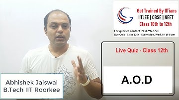 Live Quiz - 22 | Application of Derivatives | By Abhishek Jaiswal (B.Tech IIT Roorkee)