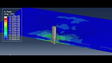 High velocity impact of rigid impactor on composite using VUMAT subroutine