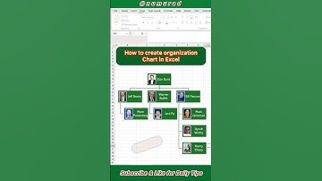 How to create an organization Chart in Excel | NU MURAD | Excel