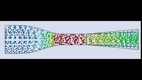 simulation wind tunnel