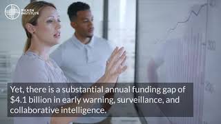 Innovative Finance Models for Global Early Warning Systems for Pandemics by Milken Institute 233 views 5 months ago 1 minute, 45 seconds