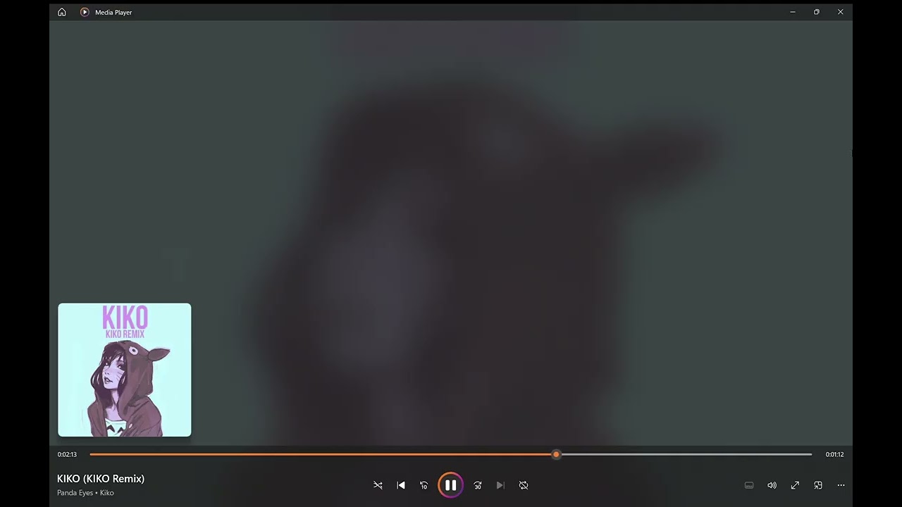 Panda Eyes - KIKO (KIKO REMIX)