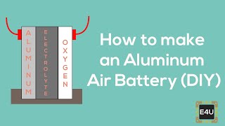 How to make an Aluminum Air Battery (DIY)