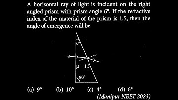 A horizontal ray of light is incident on the right angled prism  OP DTS 06 Q6