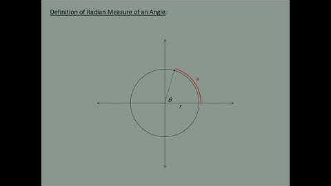 Radian Measure Introduction