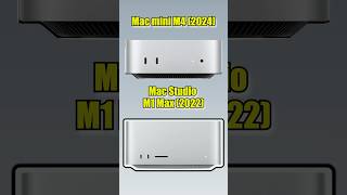 Apple M4 vs M1 Max – Geekbench 6 Showdown! #macminim4 #macstudio #applesilicon