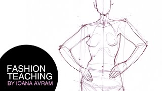 How to draw the human body