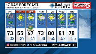 WCYB Kit Alexander Main WX 3 27 26
