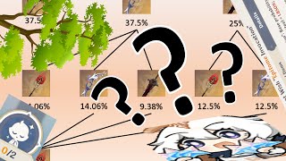 Weapon Banner Mechanics EXPLAINED with Probability Tree screenshot 5