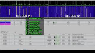 Phoenix Police Scanner Radio Traffic - P25-2 Streams Decoded via SDRTrunk Software screenshot 4