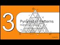 The Secrets of Number 153: Why This Odd Number Holds Mathematical Magic | Tune Talk Academy