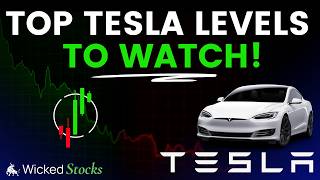 Tesla Stock Price Analysis | Top $TSLA Levels To Watch for October 8th, 2026