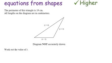 Forming and Solving Equations from shapes | Foundation and Higher GCSE | JaggersMaths