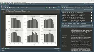 Data Mining: Workshop 2 Wealth