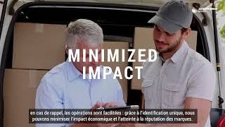 Unique Digital Identity for Full Product Traceability - Subtitles