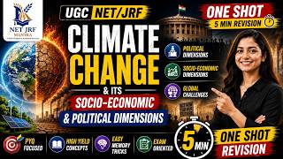 🔥 Climate Change &amp; Political Dimensions 🌎 | 5 Min One Shot Revision