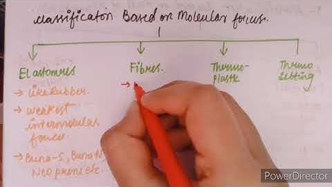 CLASSIFICATION BASED ON MOLECULAR FORCES