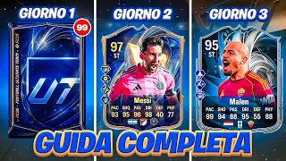 Come Prepararsi Per I Tots Di Fc26Guida Completa