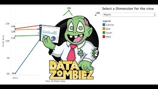 Tableau Tutorial : Tips & Tricks - Using Parameters to filter existing views