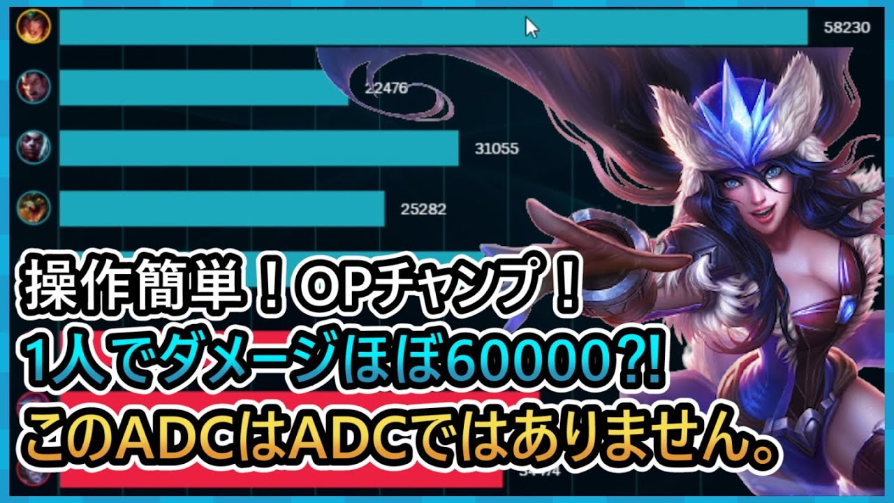 Lol 操作簡単 1人でダメージ６万 Op過ぎる脅威シヴィア C1 Adc ロル 説明 解説 ビルド 11 4patch パッチ シビア Youtube