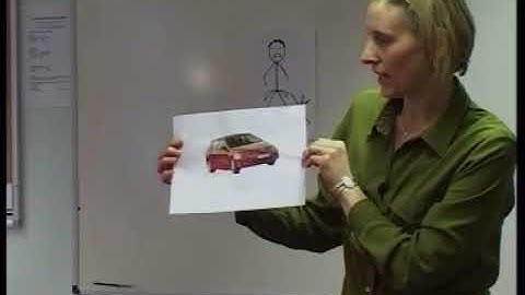 TESOL-TEFL: introducing a grammar point