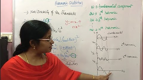 Harmonic Distortion in Power Amplifiers