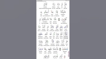Surah 41 Fussilat (Explained in detail)| part 2 | سورة فصلت