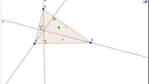 Finding/Making the Orthocenter for an Acute Triangle