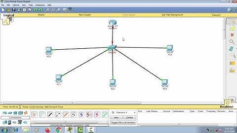 KONFIGURASI REMOTE SERVER SSH MELALUI CISCO PAKET SERVER