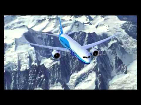 The Future of Commercial Aviation: Boeing 787 Dreamliner