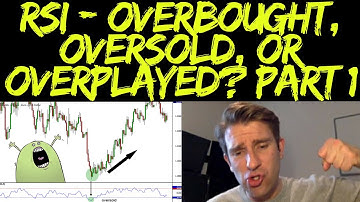 How to Profit from using the RSI (Relative Strength Index)? Part 1  📈