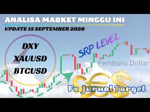 Analisa Teknikal XAUUSD 15 September 2026 #xauusd #trading #fomc