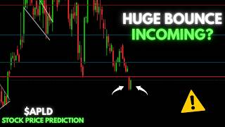 Apld Applied Digital Stock Analysis Massive Move Incoming