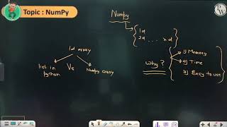 CH 13 Numpy Lecture 1