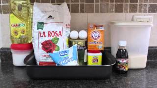 M&R Presents Basic Math in the Kitchen