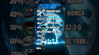 Download Lagu HOW MANY TROLL FACE DO YOU KNOW ? 🗿😱 #phonk #phonkmusic MP3