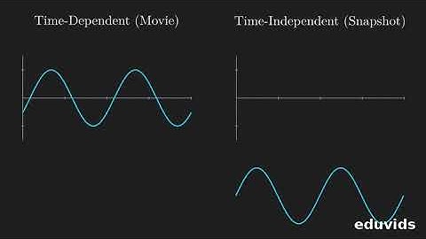 Time‑Dependent vs Time‑Independent Schrödinger Equation Explained