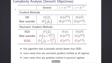 Non-convex SCSG Method (by Lihua Lei)