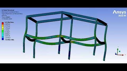 Structural Analysis of I section Beam In ANSYS - Maximum Combined Stress-Part 03/05