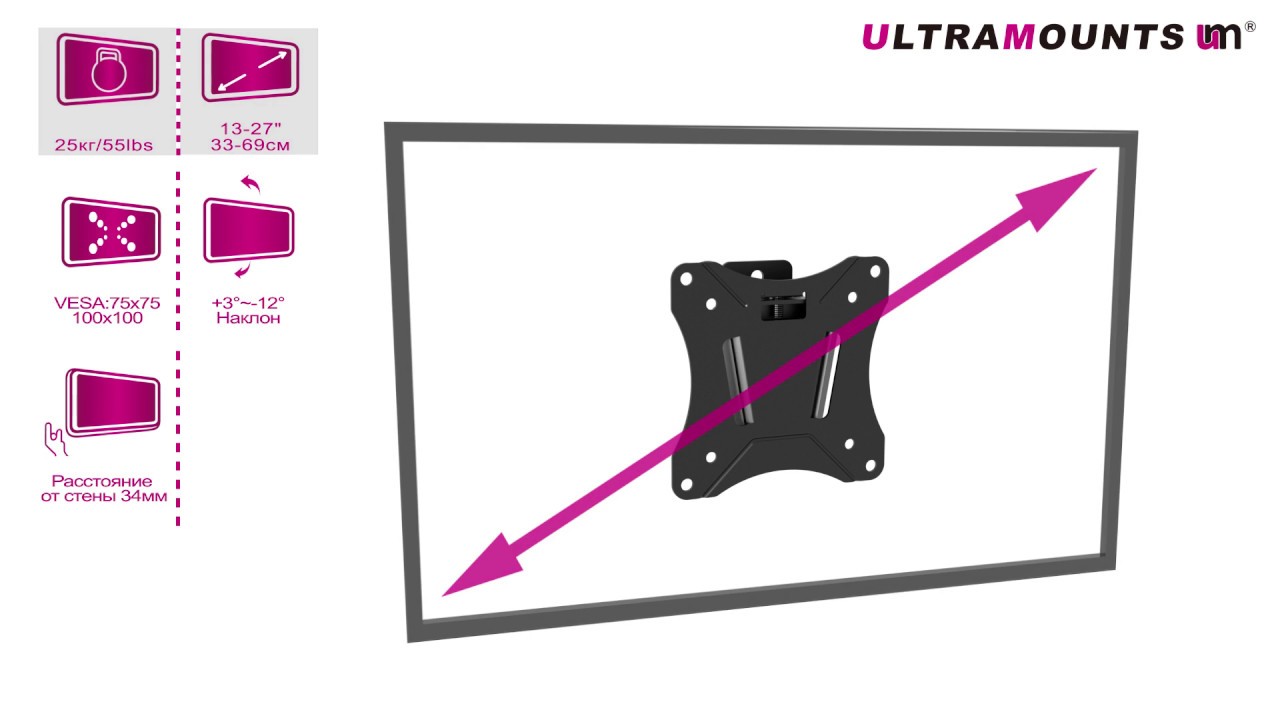 UltraMounts UM830T. Установка телевизора на стену с помощью наклонного ...