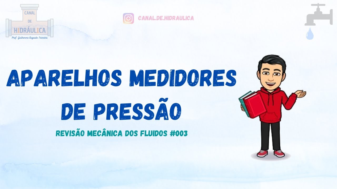 Medidores de Pressão – Revisão Mecânica dos Fluídos 