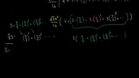 Area of Koch Snowflake (part 2) - Advanced