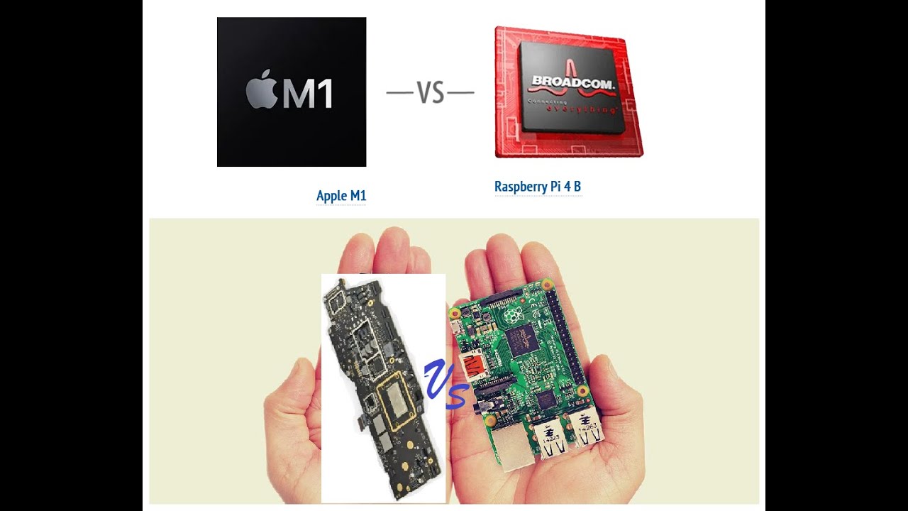 Macb Raspberry Apple M1 MacBook Pro vs Raspberry Pi 4 B - YouTube