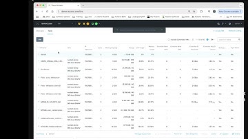 Nutanix Prism Element VM Dashboard: Overview & How to Create a VM