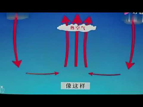 十万个为什么：《风是怎样形成的》