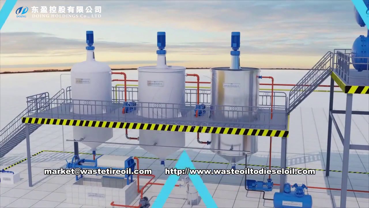 The working process of 5T waste oil distillation plant 3D video