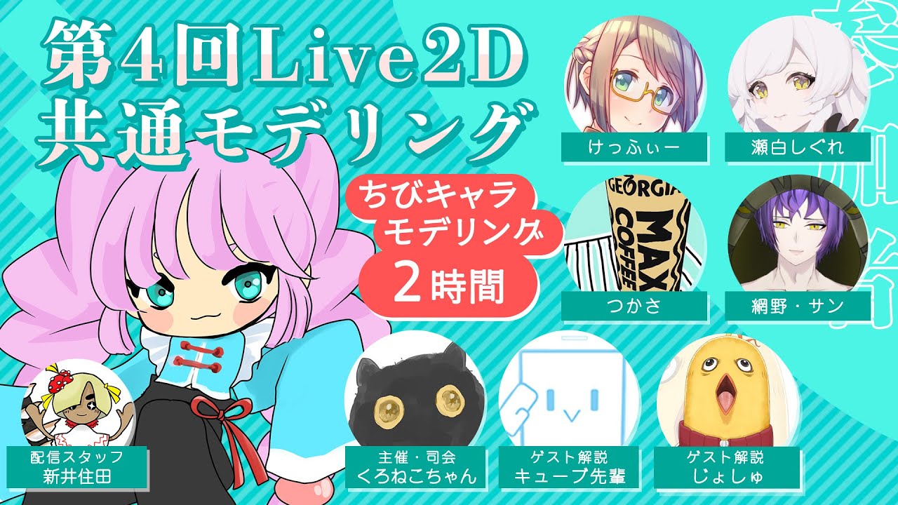 けっふぃー | VTuberチャンネル登録者数